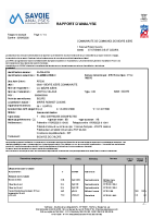 ANALYSE DE L’EAU 11.05.2026