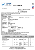 ANALYSE EAU 20.04.2026