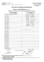 PROCLAMATION RESULTATS